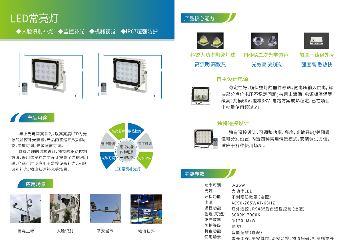 1675406557582146.png 1675406557582146.png